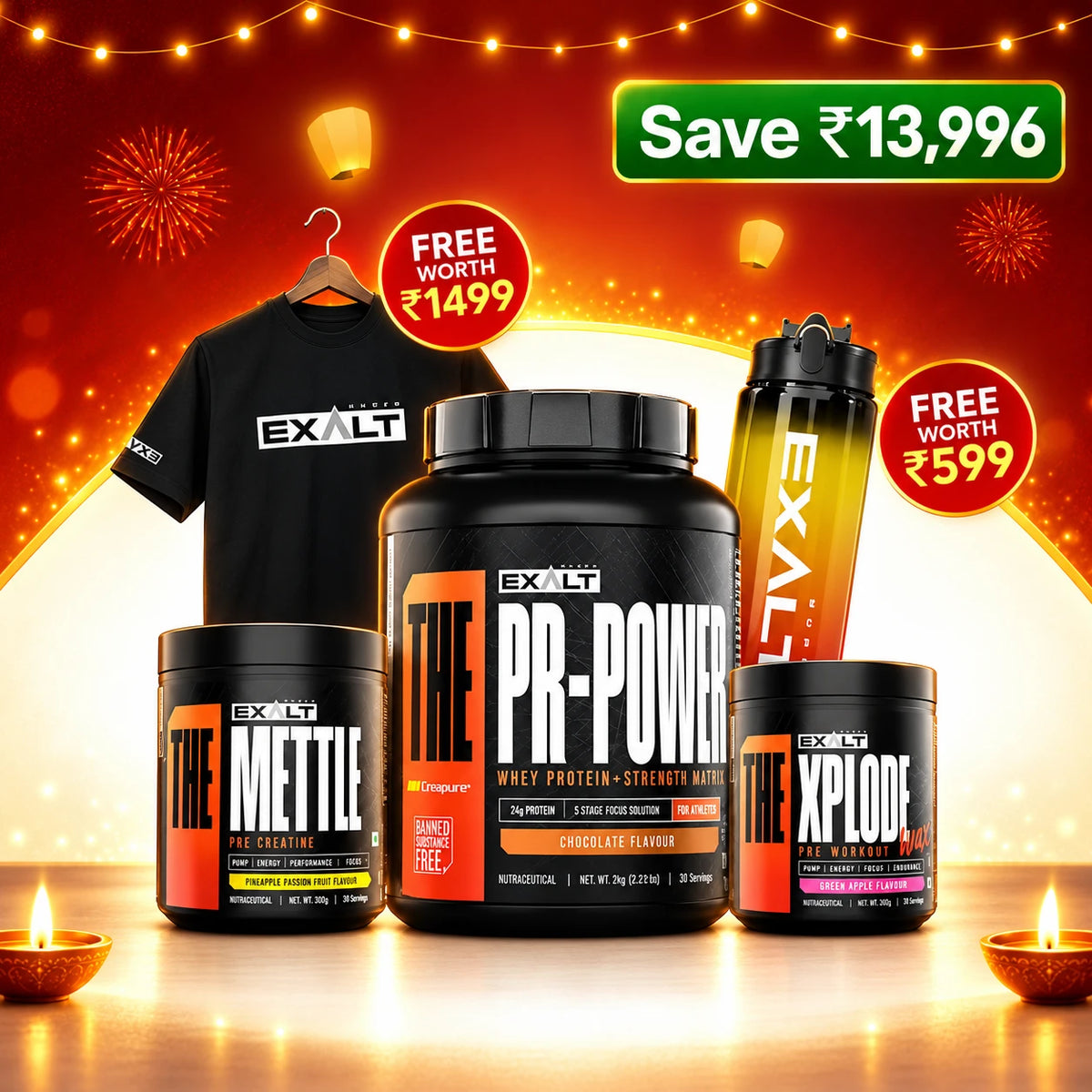 Muscle size & Strength gain combo