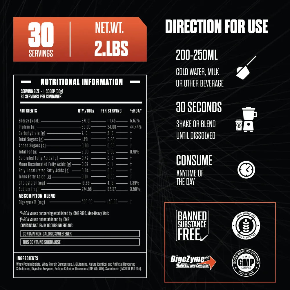 The Priority Whey Protein