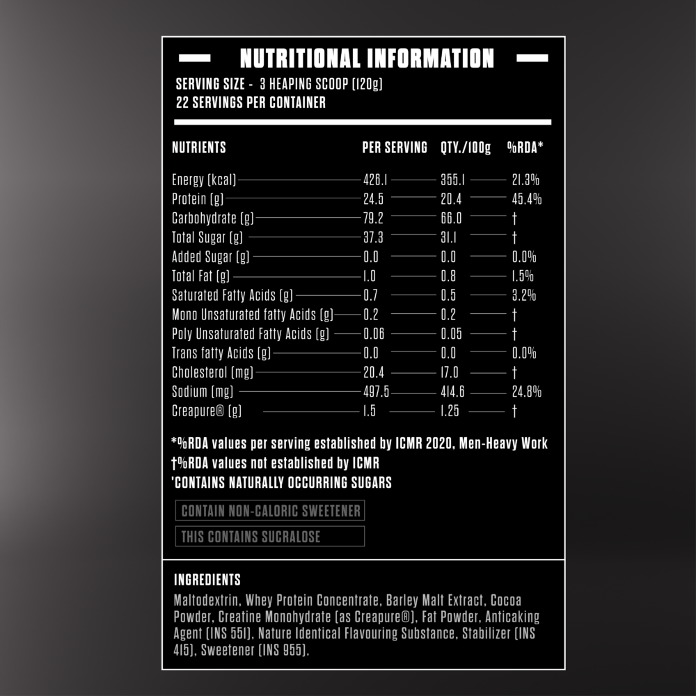 Nutritional information and the right direction for use of The Truegiant