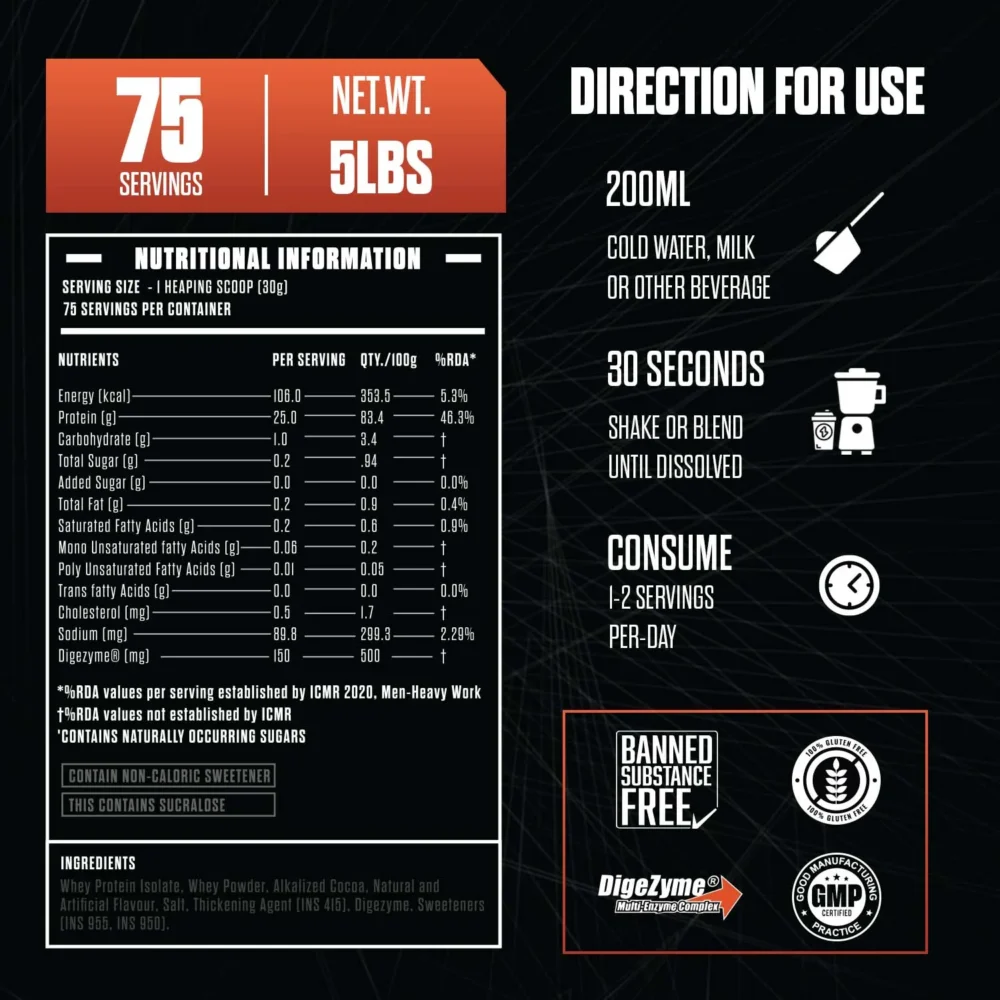 nutritional information and the right direction for use of the pure whey isolate protein-Exalt Supps The Isolation