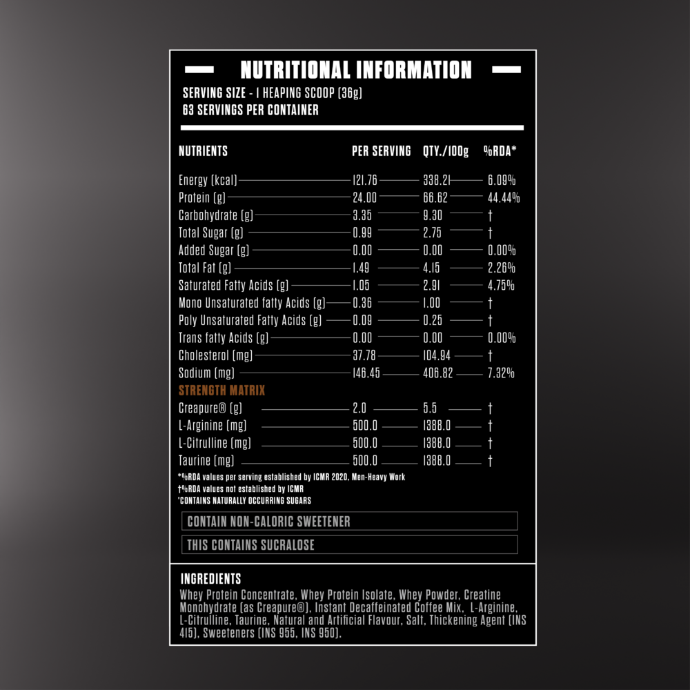 Nutritional information and the right direction for use of The Pr Power