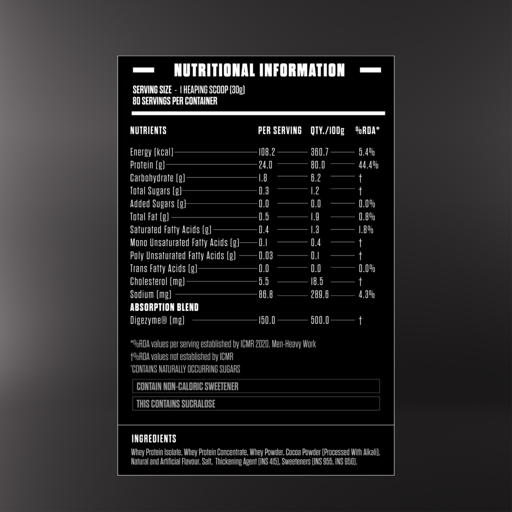 Nutritional information and the right direction for use of The Priority