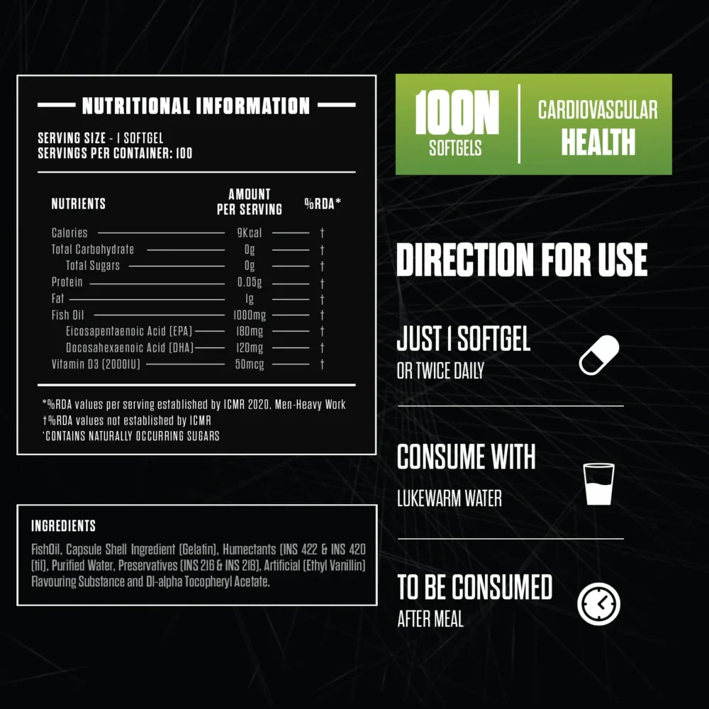 nutritional information and the right direction for use of the mandate fish oil